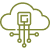 Cloud Based Architecture
